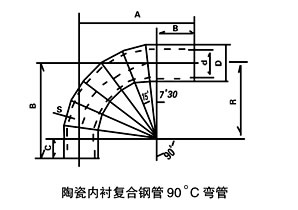 陶瓷复合钢管90度弯头图纸